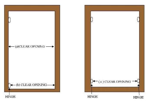 measuring for drawers 